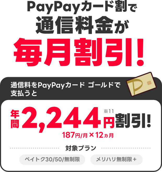 PayPayカード割で通信料金が毎月割引！ 通信料をPayPayカード ゴールドで支払うと年間2,244円割引！187円／月×12ヵ月 対象プランペイトク30/50/無制限 メリハリ無制限＋