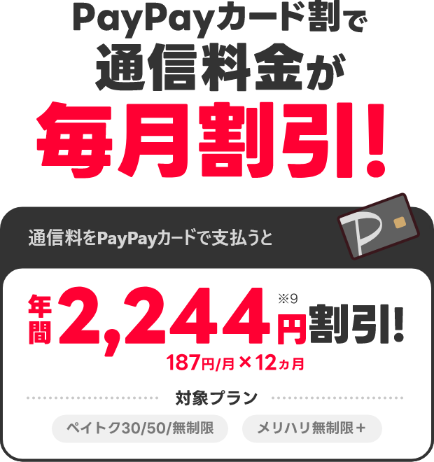 PayPayカード割で通信料金が毎月割引！ 通信料をPayPayカードで支払うと年間2,244円割引！187円／月×12ヵ月 対象プランペイトク30/50/無制限 メリハリ無制限＋