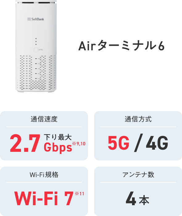 Airターミナル6 通信速度 下り最大 2.7Gbps※9,10 通信方式 5G/4G Wi-Fi規格 Wi-Fi 7※11 アンテナ数 4本