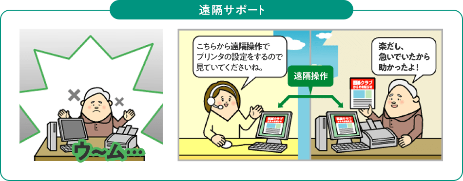 遠隔サポート こちらから遠隔操作でプリンタの設定をするので見ていてくださいね。 遠隔操作 楽だし急いでいたから助かったよ。