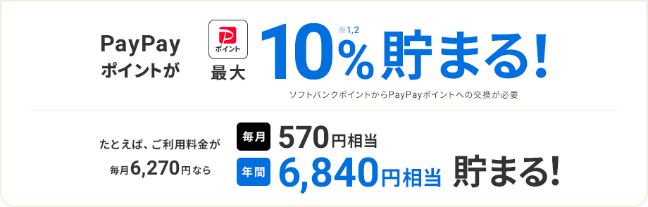 PayPayポイントが最大10%※1,2貯まる! ソフトバンクポイントからPayPayポイントへの交換が必要 たとえば、ご利用料金が毎月6,270円なら 毎月570円相当 年間6,840円相当貯まる!
